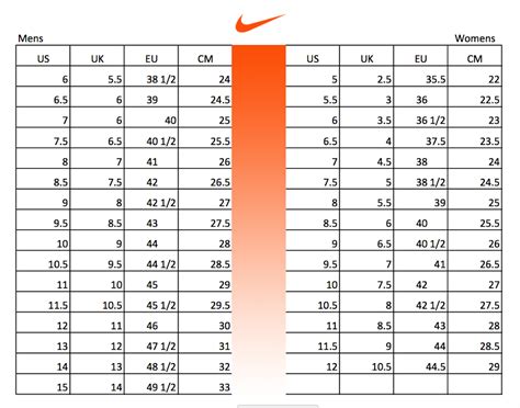 maat 39 in us nike|Nike Shoe Conversion Chart: Unlock the Best Fit .